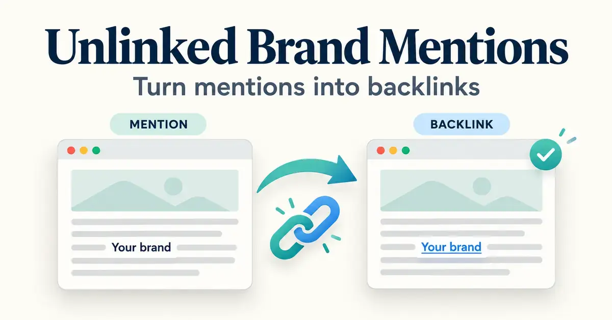 Two article cards show an unlinked brand mention becoming a clickable backlink, connected by an arrow and chain-link icon.